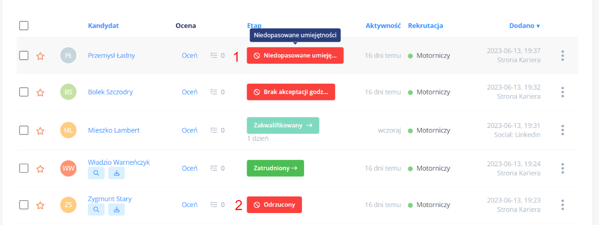 Powody odrzuceń kandydatów