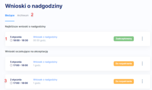 Statusy wnioskó o nadgodziny